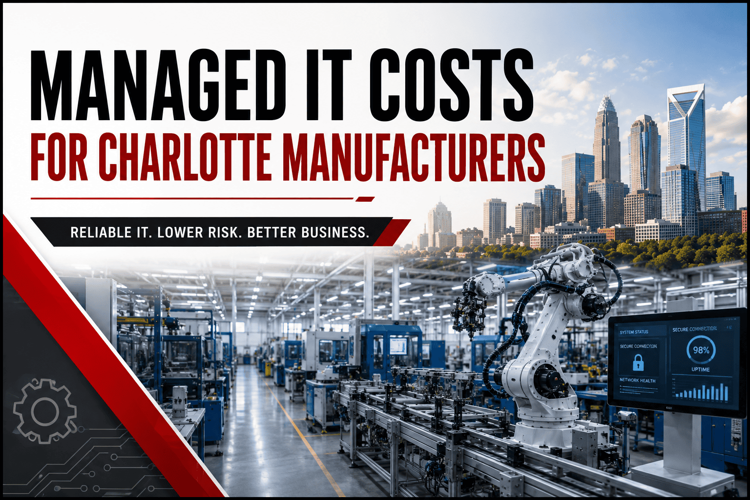 How Much Do Managed IT Services Cost for a Manufacturer in Charlotte, NC?